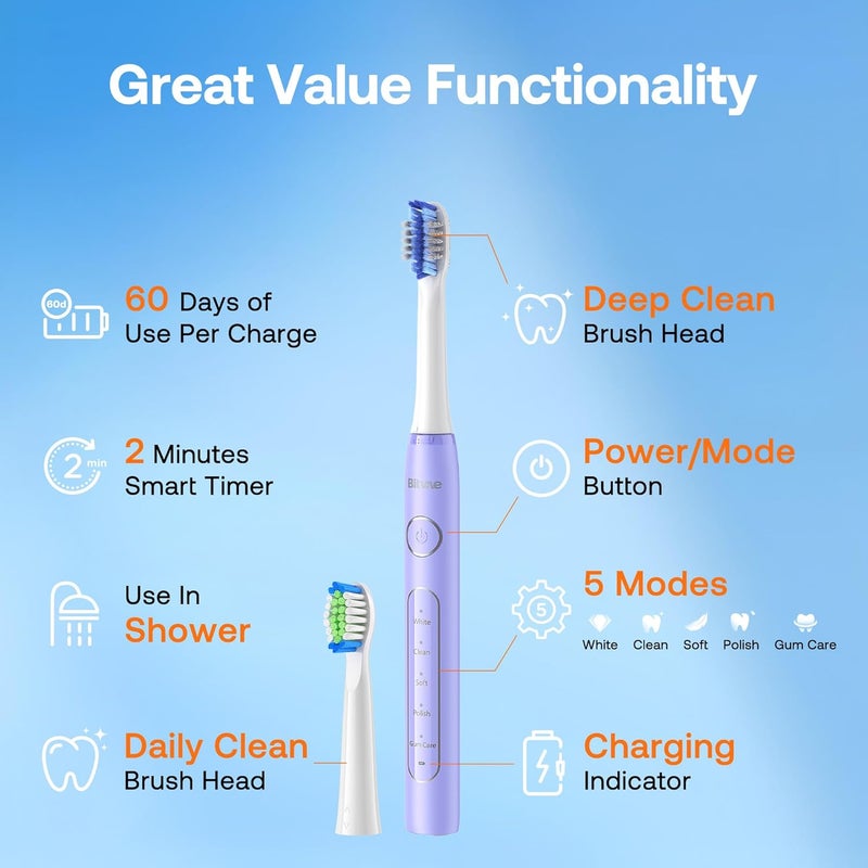 Bitvae Ultrasonic Electric Toothbrush for Adults and Kids, ADA Accepted Travel Toothbrush with Rechargeable 60-Day Battery Life, 5 Modes, 8 Heads, Case, Holder, Purple - Image 4